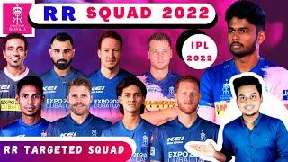 RR Squad 2022|IPL 2022 RR Team Squad|RR Targeted Players 2022|Rajasthan Royals 2022 Squad