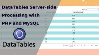 DataTables Server side Processing with PHP and MySQL