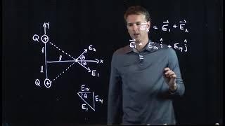 Electric Field from Two Charges | Physics with Professor Matt Anderson | M17-02