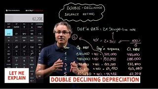 Double declining depreciation method (for the @CFA Level 1 ex