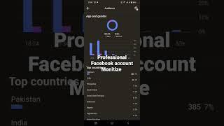 Facebook Professional Mode | Facebook New Update | Facebook Profile Monetization | By T.E.NAJAF