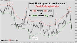 100% Non Repaint Arrow Indicator | Big Lot Scalping Indicator | SecretOfForex