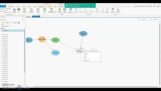 A forma simples de recortar/clip imagens no ArcGIS Pro/ batch clip raster