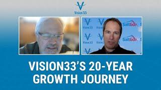 From SAP Business One to Exclusive Products: Vision33’s 20-Year Growth Journey