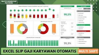 Excel Slip Gaji Karyawan Otomatis dari Mesin Absensi Fingerprint - Multi Shift @HikmahSarjana