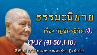 นิทานธรรมะอิงชีวประวัติหลวงพ่อจรัญ ฐิตธัมโม EP.17 (สัตว์โลกย่อมเป็นไปฯ-ความหลงในสงสาร)