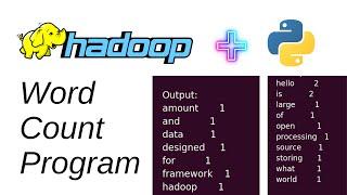 My Hadoop First Program: Word Count Program Using Python