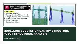 Modelling Substation Gantry structure Robot Structural Analysis  STAGE 1 of 3