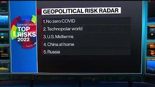 Eurasia Group's Global Threats to Watch in 2022