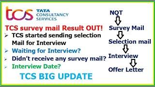 TCS started sending Interview mail after Survey mail, Interview date? Got survey mail?