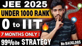JEE Mains 2025: Complete Roadmap to Score 250+ in 7 Months| 0 to IIT #jee2025 #iit #jeemains
