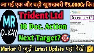 trident share news | trident share latest news | trident share news today | trident next target