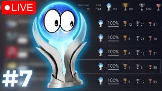 Wrap-up and Rating YOUR Trophylists