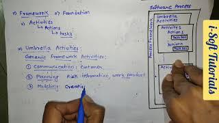 Software Engineering Process Framework | Software Engineering | 20 | i-Soft Tutorials