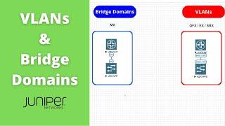 Create VLANs and Bridge Domains on Juniper Devices