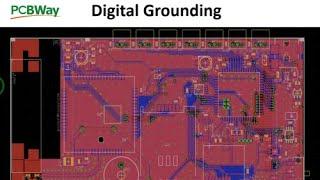 Introduction of Electromagnetic Compatibility (EMC) for Designers  - part 2