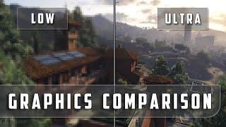 Grand Theft Auto 5 – Low vs. Ultra Graphics Comparison [FullHD][60fps]