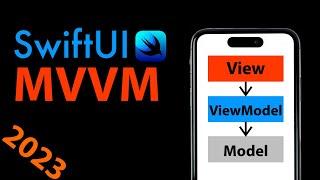 MVVM in SwiftUI: Alles, was du wissen musst!