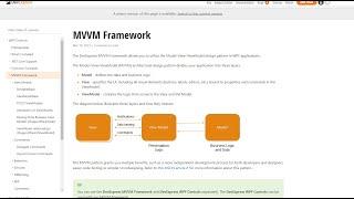 04 WPF DevExpress MVVM Entity Framework C# Load Gridcontrol