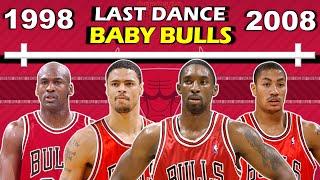 Timeline of How the BULLS REBUILT after the LAST DANCE | BABY BULLS