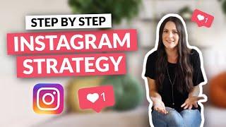 INSTAGRAM MARKETING STRATEGY FOR 2022!