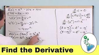 Master Derivatives & Differentiation Formulas in Calculus