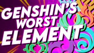 The WORST ELEMENT in Genshin Impact | Genshin Impact Tier List for Elements