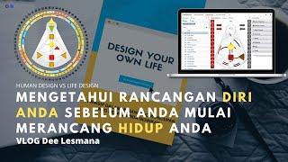 KETAHUI RANCANGAN DIRI ANDA SEBELUM MERANCANG HIDUP ANDA. HUMAN DESIGN VS LIFE DESIGN