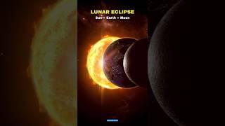 Eclipse vs Apocalypse  #shorts #space #sun