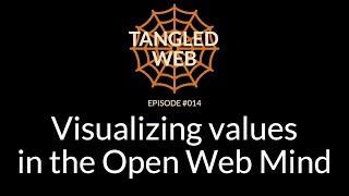 Visualizing values in the Open Web Mind