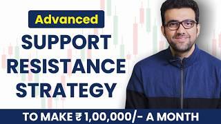 Advanced Support Resistance Strategy | Siddharth Bhanushali