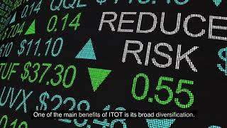 iShares Core S&P Total U.S. Stock Market ETF: $ITOT #ITOT