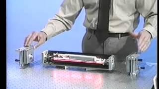 Laser Fundamentals II | MIT Understanding Lasers and Fiberoptics