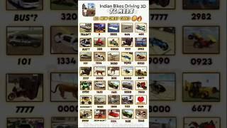 Real code  Indian bike driving 3d all new cheat code  update + plugin cheat code