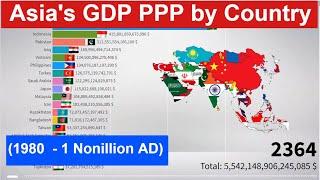 Asia's GDP PPP by Country (1980  - 1 Nonillion AD) Richest Countries in Asia