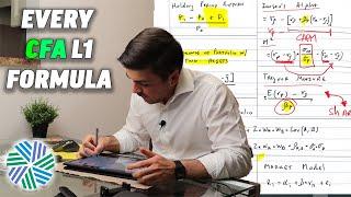 ALL CFA Level 1 Formulas to Pass! | Tips to Learn, Memorization, Breakdown