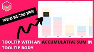 How to Adjust Tooltip with an Accumulative Sum in Tooltip Body in Chart JS