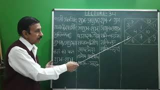 Astrology/Lecture 34/Dr.Pradeep Kumar Tandon, C.M.O C.G.H.S (retd),Vice Chairman,I.C.A.S Allahabad