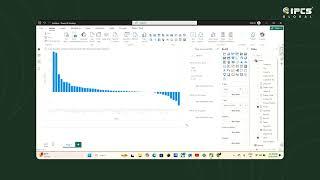 Create a Power BI Dashboard in Minutes! | IPCS GLOBAL