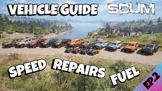 SCUM | Short Tutorial Guide - Vehicle Repair, Speeds, Fuel, Tyre Fix & Batteries | Hints & Tips