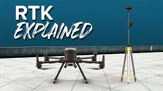 RTK - What it Means, Where it's Used, and How it Benefits You