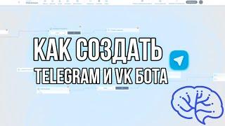 КАК СОЗДАТЬ БОТА В TELEGRAM И ВК. SMARTBOT PRO