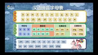 汉语拼音字母表 拼音标准发音 高清版可下载打印 Pinyin / Chinese Phonetic Alphabet | 学汉字 Learning Chinese with xhanzi.com