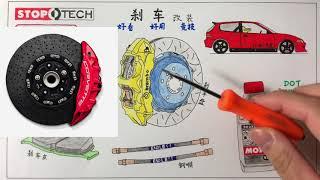 刹车改装入门指南 / 刹车怎么改？Brake upgrade