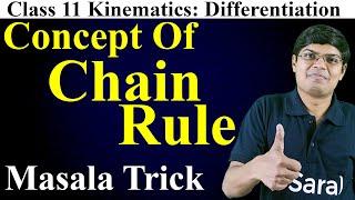 Class 11 Kinematics: Differentiation | Concept of Chain Rule इस Masala Trick के बाद कभी नहीं भूलोगे