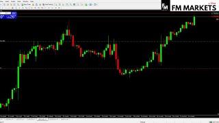Live Forex Trading Session | 11.07.2024 | LONDON SESSION | FM Markets