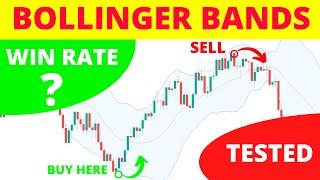 I TESTED a "92% win rate" Bollinger Bands Trading Strategy with NO STOP LOSS - Scalping Strategy 