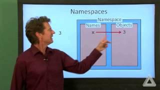 Unit 3 Video 5: Namespaces
