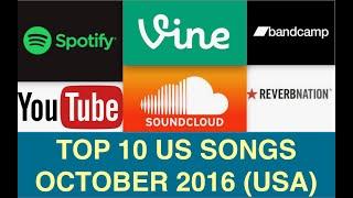 Top 10 US Songs OCT 16-Weeknd, B Mars, DRAM, L Yachty, Sia, S Mendes, twenty one pilots, Chainsmoker