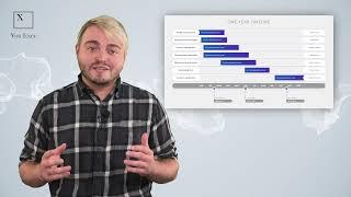 How to create a project timeline